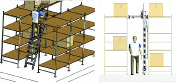 dual-trak-figs dual-trak-figs
