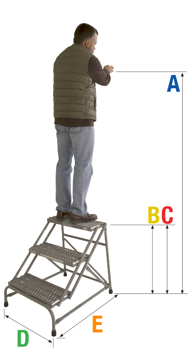 first-things-first-step-stands Step Stands FTF