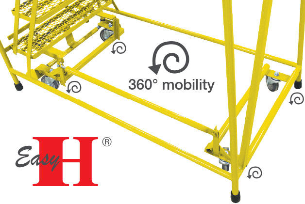 rml-series-1000-caster-3 RML Series 1000 Caster3