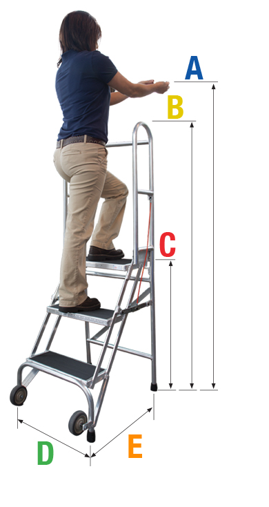 sns-ftf StockNStore FTF