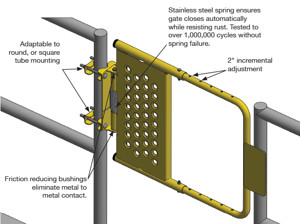 cotterman-gate-features-19 cotterman gate