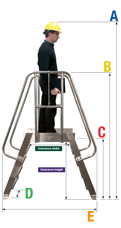 ftf-crossover FTF Crossover