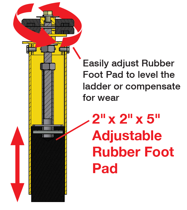 wmx-leveling-legs wmx-leveling-legs